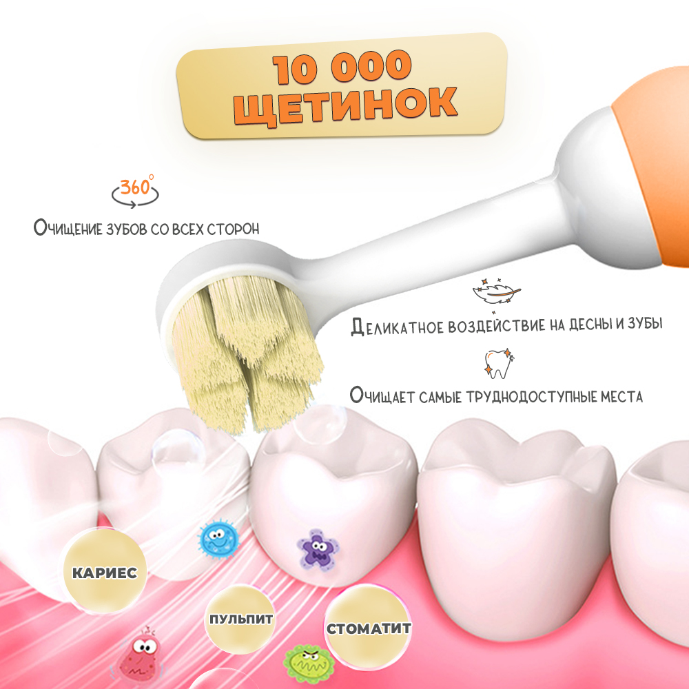 Ультра мягкая зубная щетка Чистый Зуб 0+ для детей Teddy - фото 5