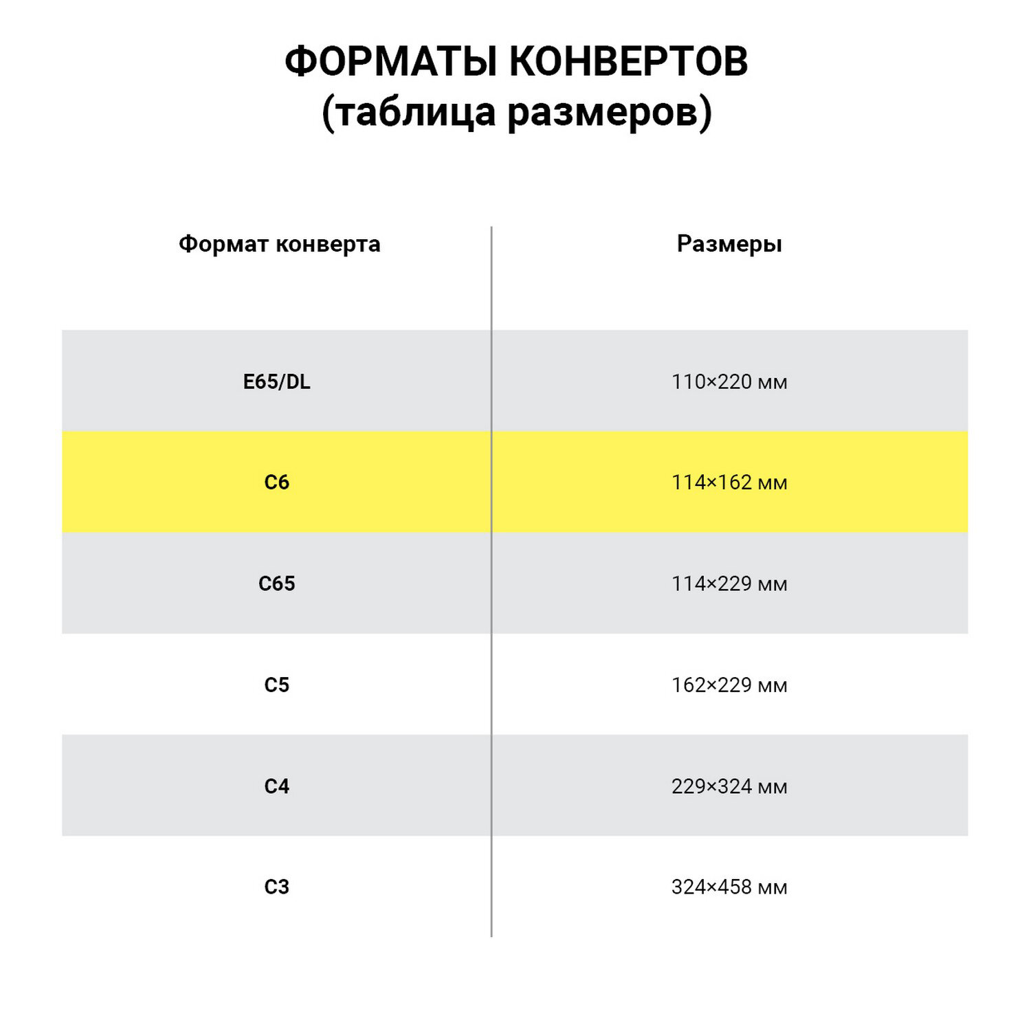 Конверт почтовый Brauberg бумажный белый С6 114х162 мм набор 100 штук - фото 12