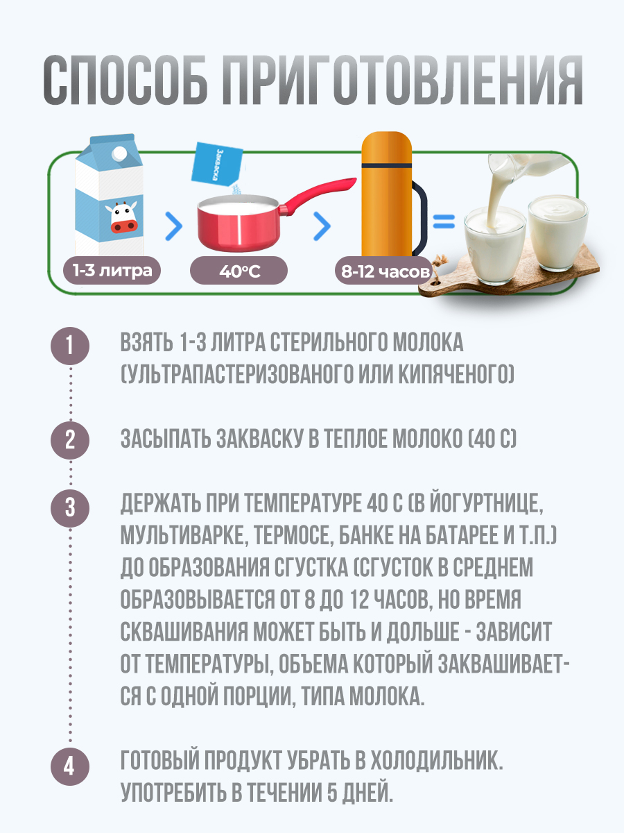 Закваска Полезная Партия Бифидум 10 порций - фото 4