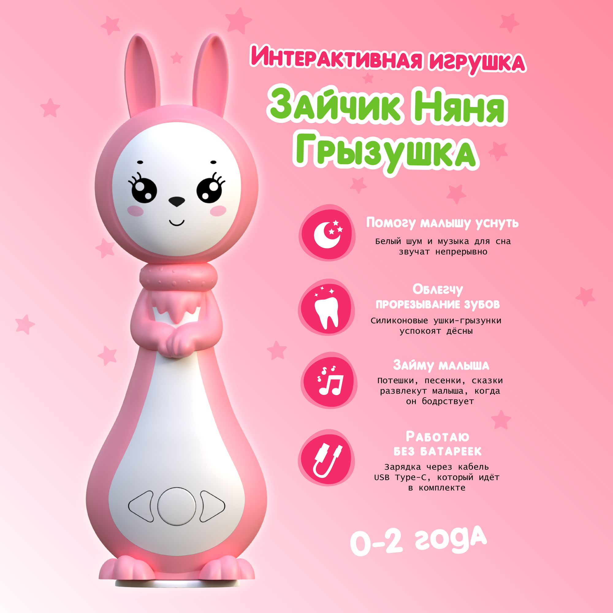 Интерактивная игрушка BertToys развивающая обучающая Зайчик Няня