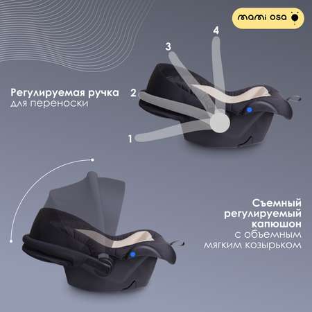 Автокресло Mamiosa Valencia Isofix 0 (0 -13 кг)