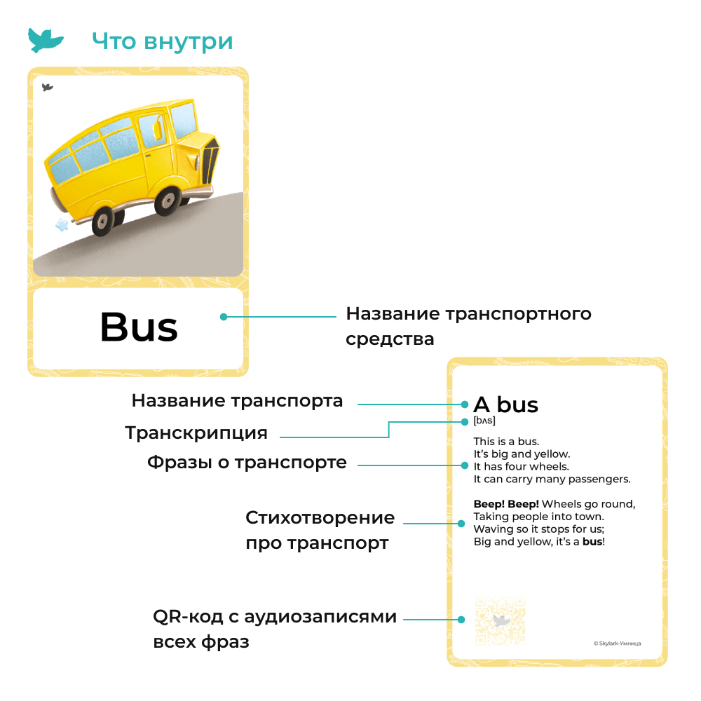 Развивающие карточки Умницa Английский для детей Транспорт (Transport) - фото 5