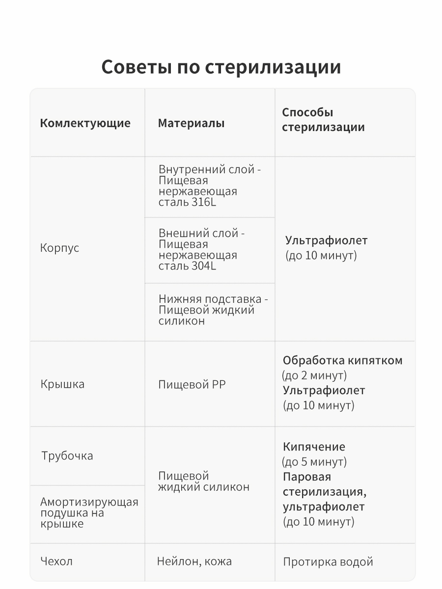 Термокружка детская thyseed коричневый - фото 19