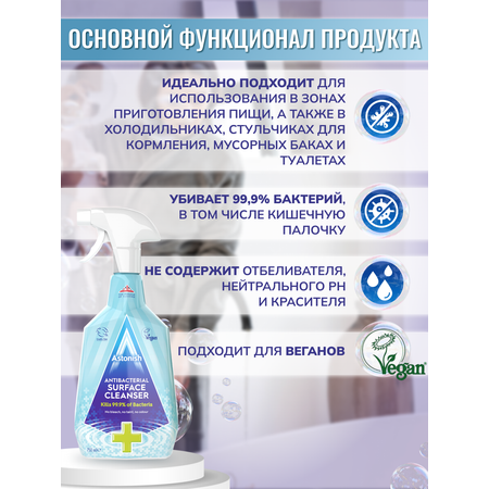 Очиститель Astonish Антибактериальный для поверхностей Antibacterial Surface Cleanser