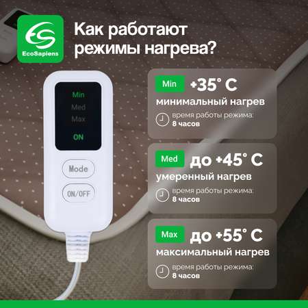 Электропростынь EcoSapiens Luna с подогревом 150*90 см