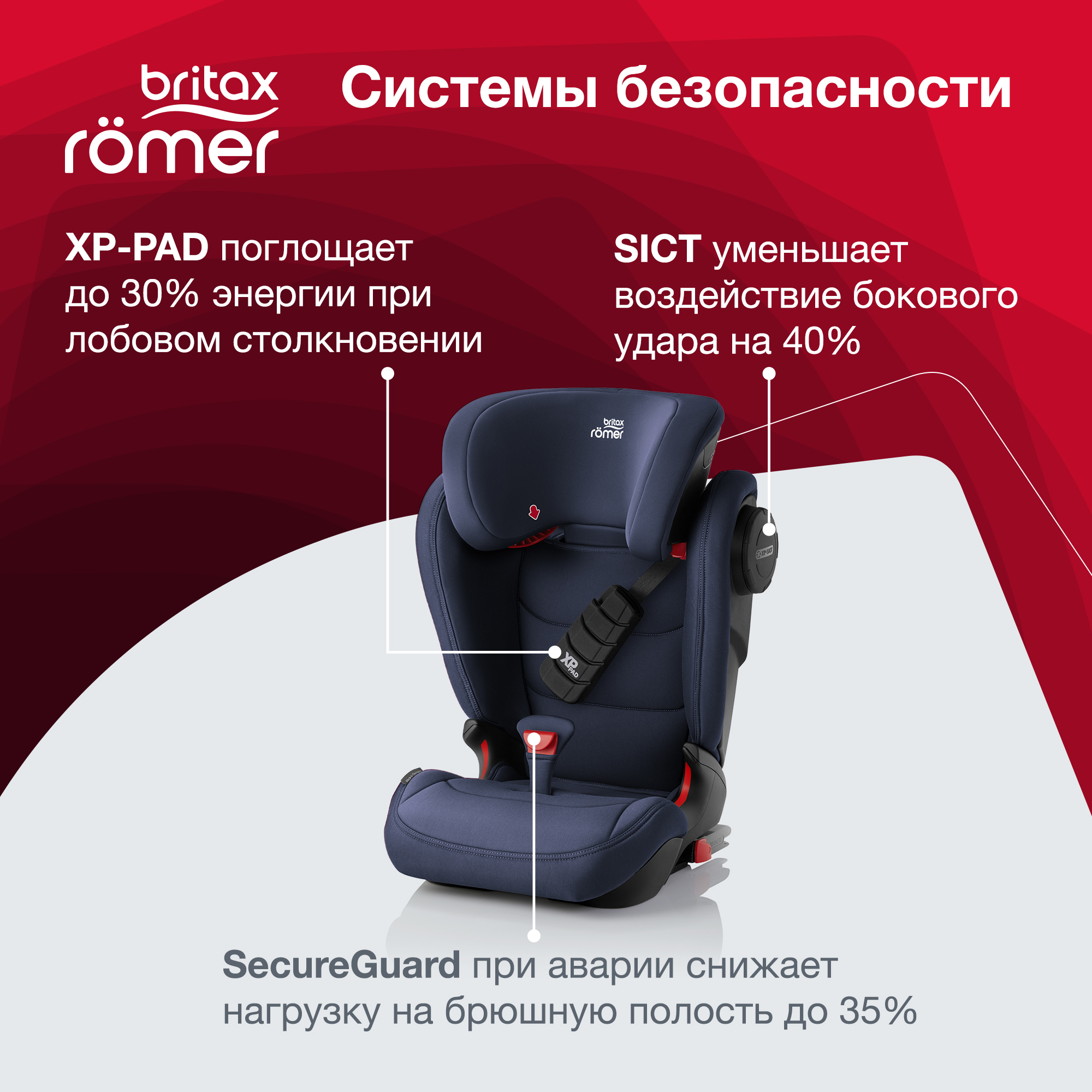 Автокресло Britax Roemer KIDFIX III S Moonlight Blue Trendline - фото 4