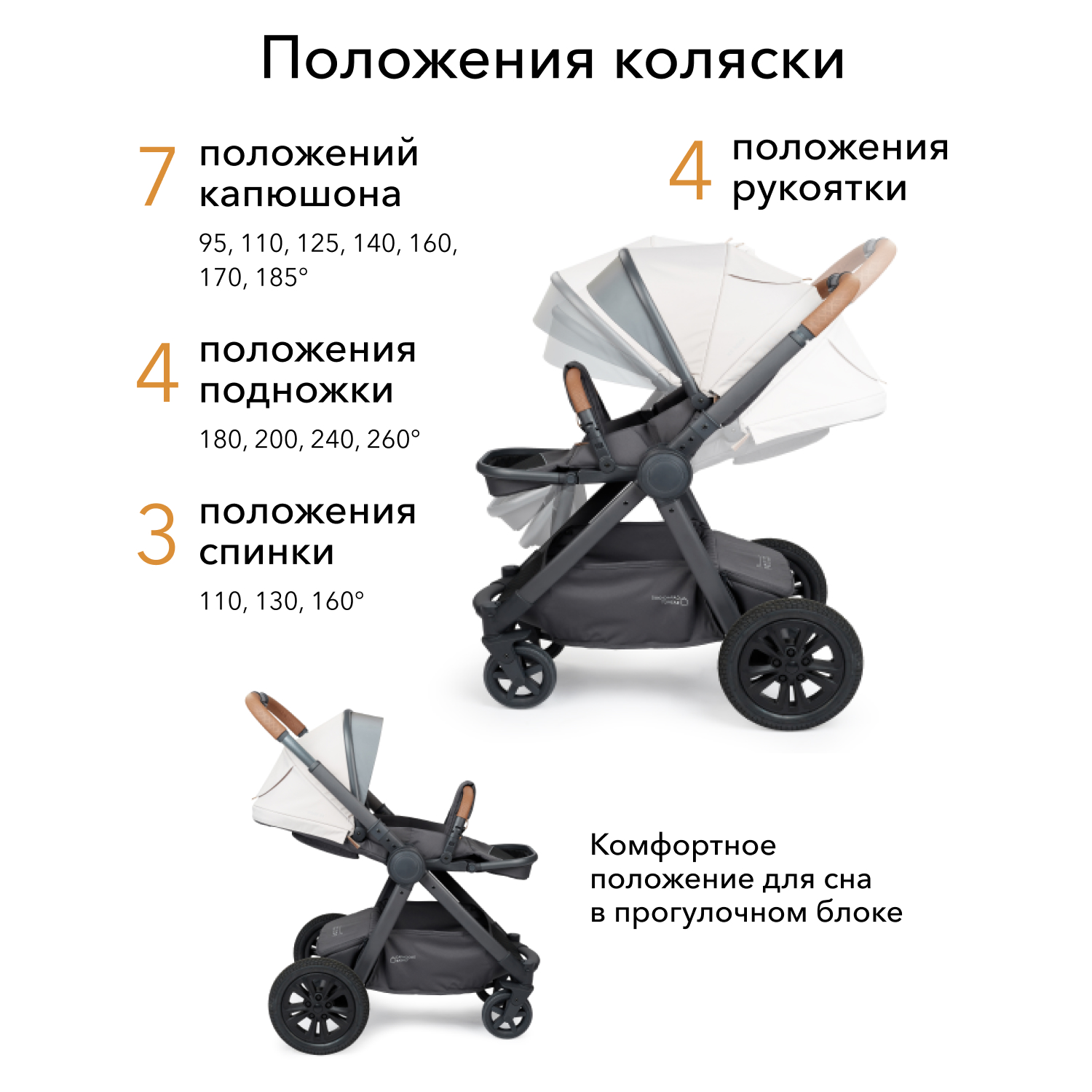 Коляска 2в1 Happy Baby Mommer Pro Beige - фото 7