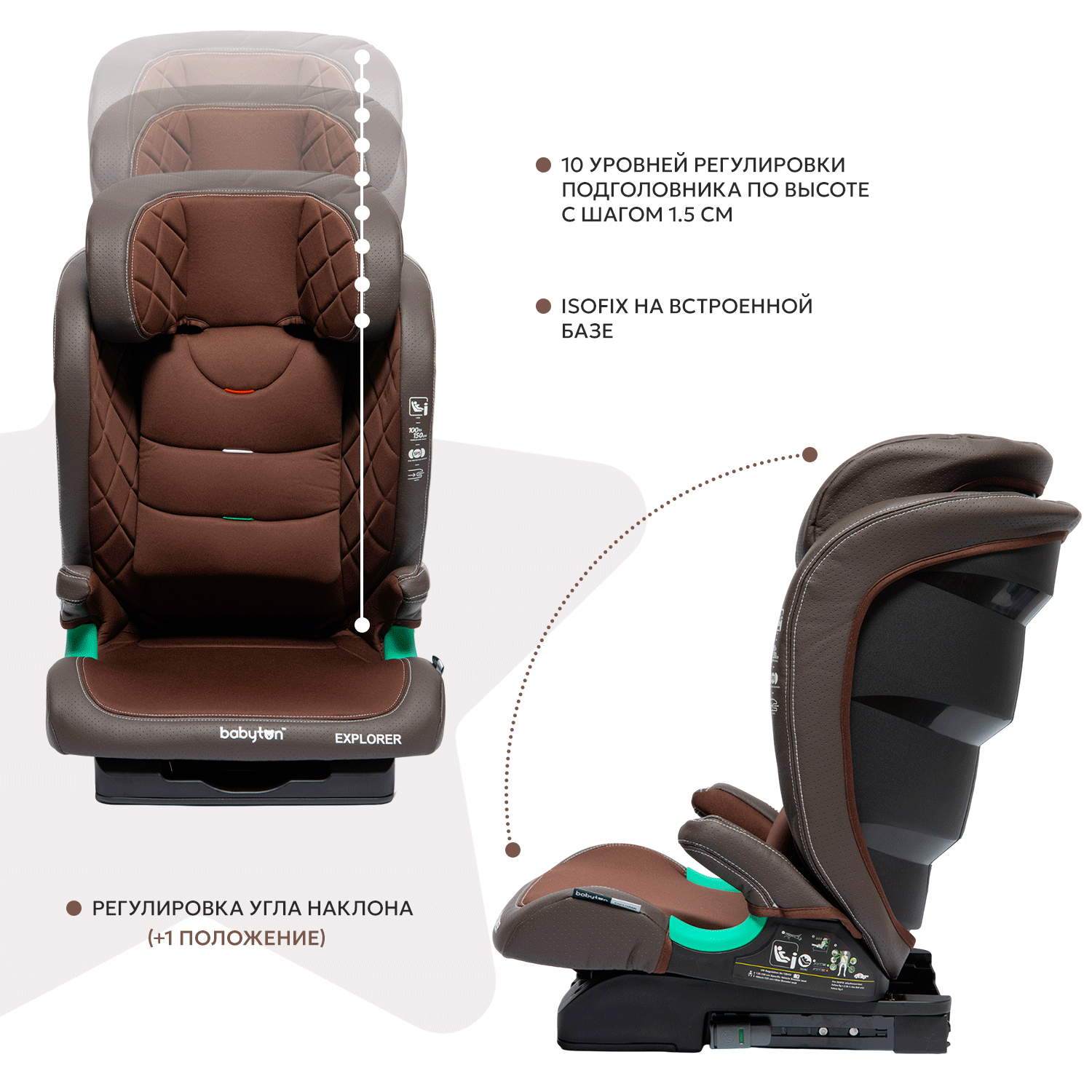 Автокресло Babyton Explorer Brown Isofix 2/3 (15-36 кг) - фото 2