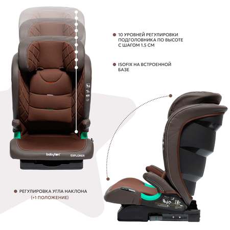 Автокресло Babyton Explorer Brown Isofix 2/3 (15-36 кг)