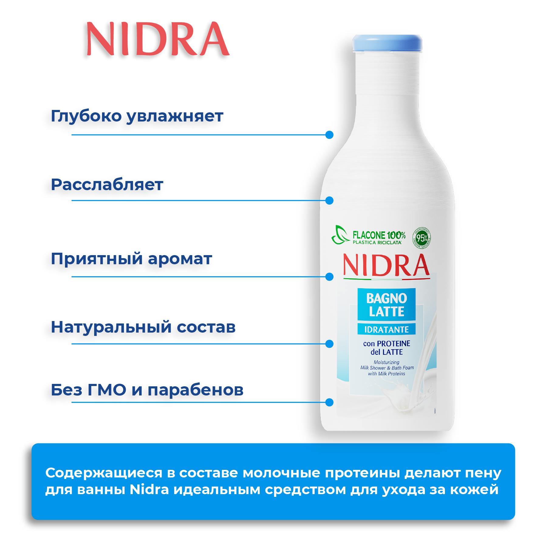 Пена-молочко для ванны Nidra с молочными протеинами увлажняющая 750мл - фото 3