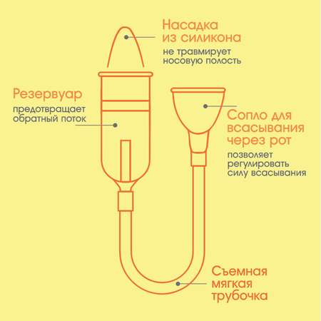 Аспиратор назальный Крошка Я с отводной трубкой