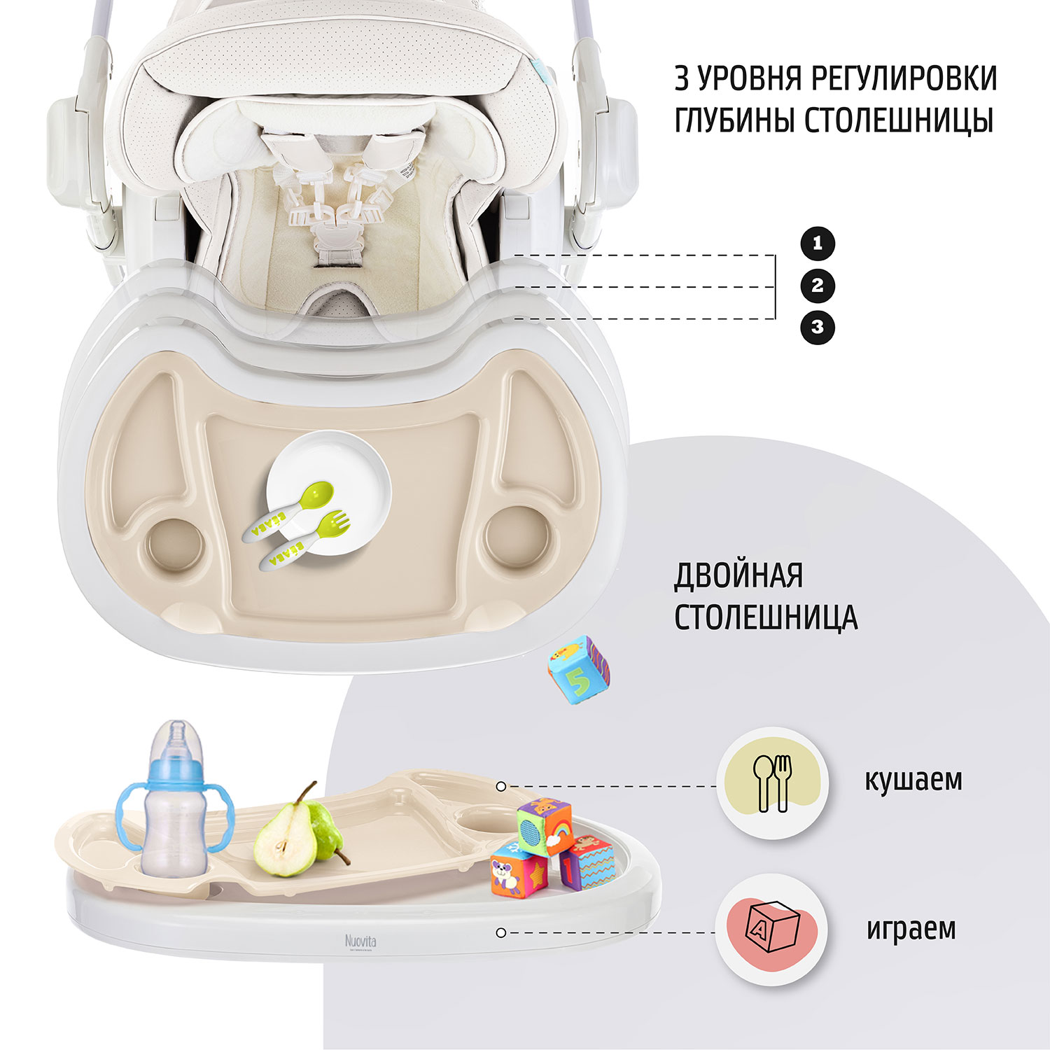 Стул-шезлонг для кормления Nuovita Tutela с перфорацией Белый - фото 6