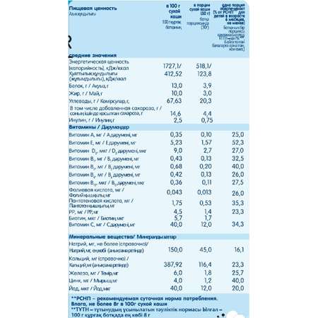 Каша ФрутоНяня молочная овсяная с бананом и яблоком 200 г с 6 месяцев