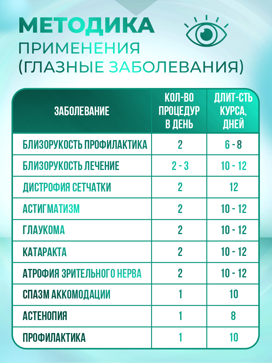 Физиотерапевтический аппарат Selfdocs Vizion Вижн для глаз и сна тренажер  для улучшения зрения