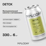 Функциональный напиток MOLODAY Функциональный напиток Detox