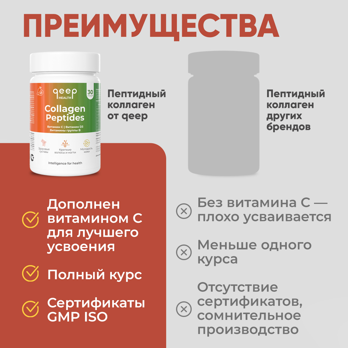 Коллаген порошок qeep Говяжий коллаген с витамином C collagen peptides порошок - фото 3