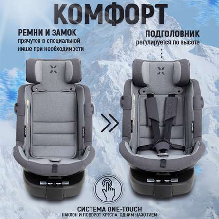 Автокресло agex Drive Isofix 0+/1/2/3 (0-36 кг)