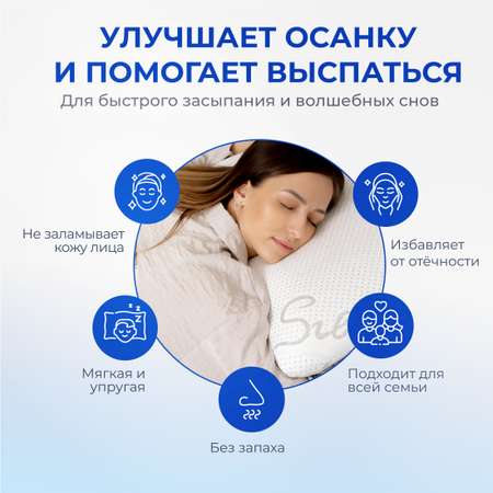 Анатомическая подушка Asvetida Silver 50*70 c эффектом памяти Memory Foam