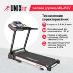 Беговая дорожка UNIX Fit MX-450V до 130 кг 0.8 - 14.8 км/ч угол наклона 0-15%