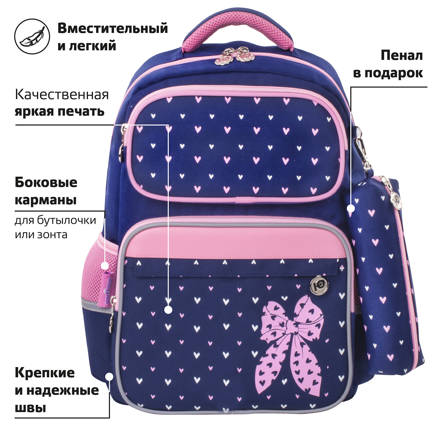 Рюкзак Юнландия Complete с пеналом в комплекте эрго-спинка Pink bow - фото 6