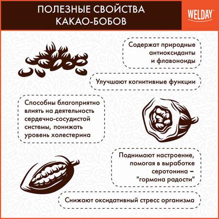 Шоколад порционный WELDAY плиточный темный 160 плиток