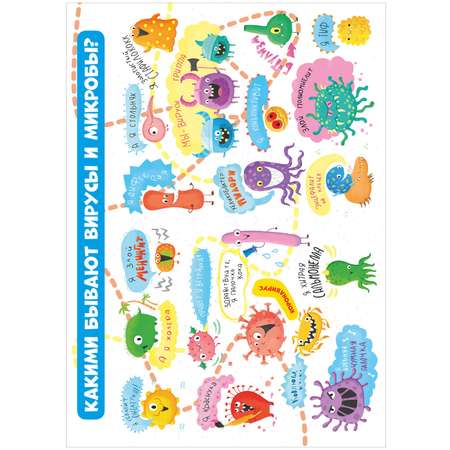 Книга Clever Издательство Вирусы и микробы. 10 познавательных плакатов