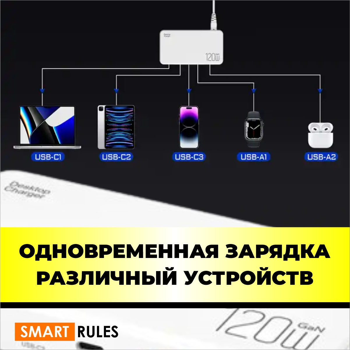 Сетевое зарядное устройство SmartRules для телефона 120 Вт белый