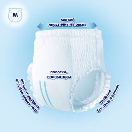 Трусики MANU ультратонкие M (6-11 кг) 66 шт.