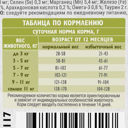 Корм для кошек Brit Care 1.5кг с индейкой и лососем сухой