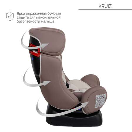 Автокресло Babyton Kruiz Mokko 0+/1/2 (0-25 кг)