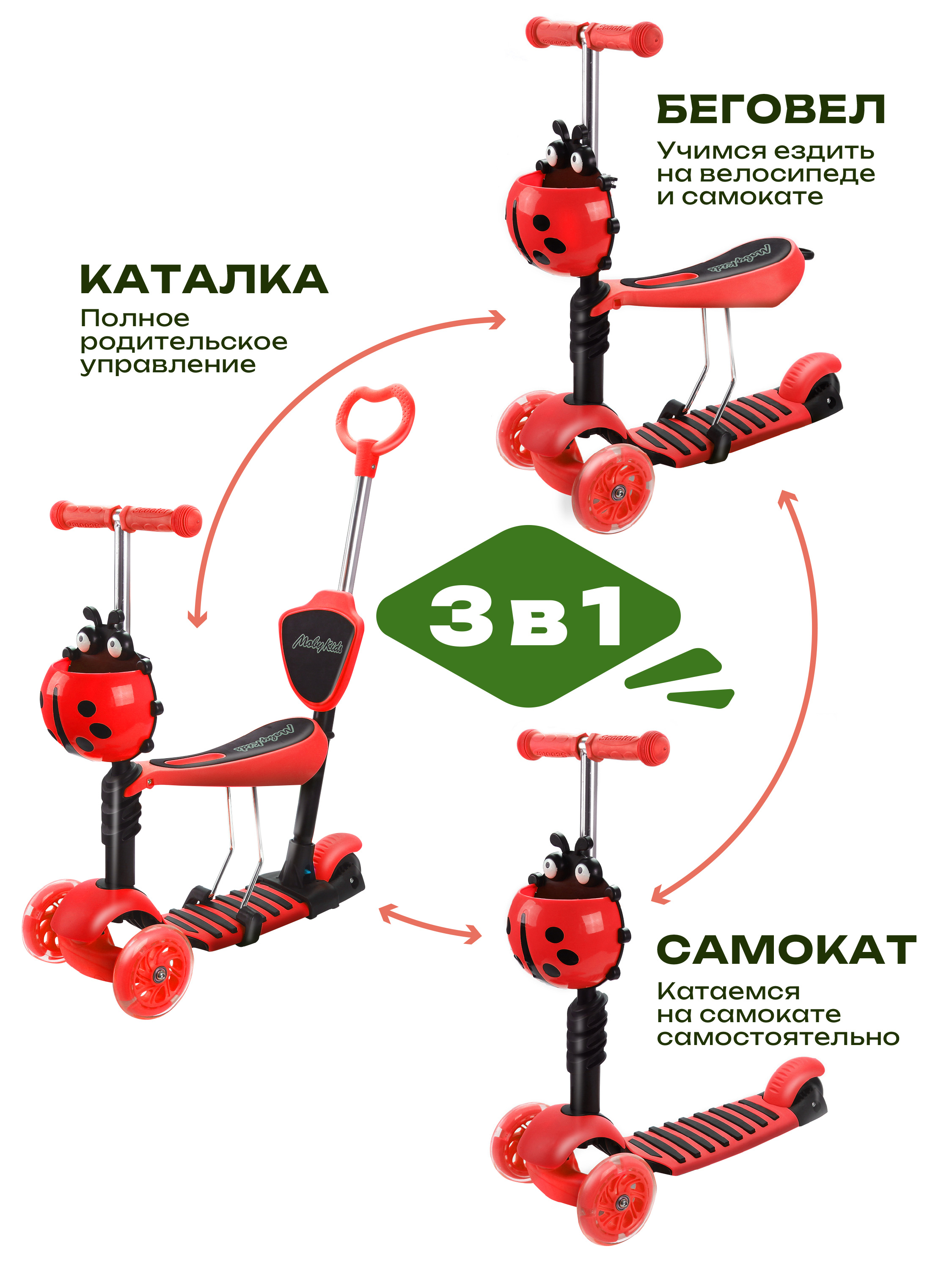 Самокат трехколесный Moby Kids Божья коровка 3 в 1. Светящиеся колеса