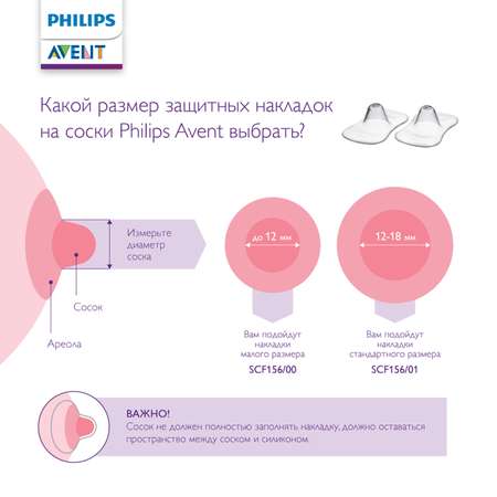 Накладка для кормления Philips Avent на сосок 80170/SCF156/00