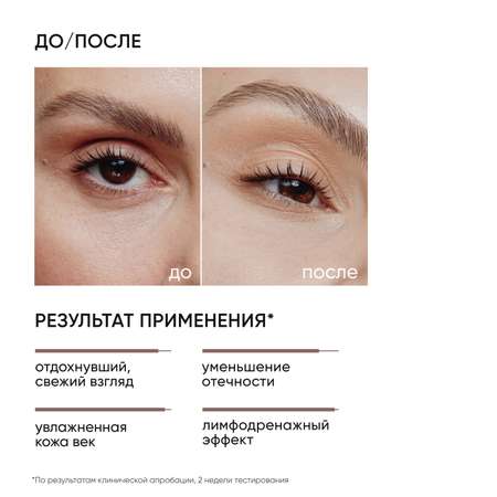 Крем-гель для кожи вокруг глаз ICON SKIN от отеков Eyes Yoga