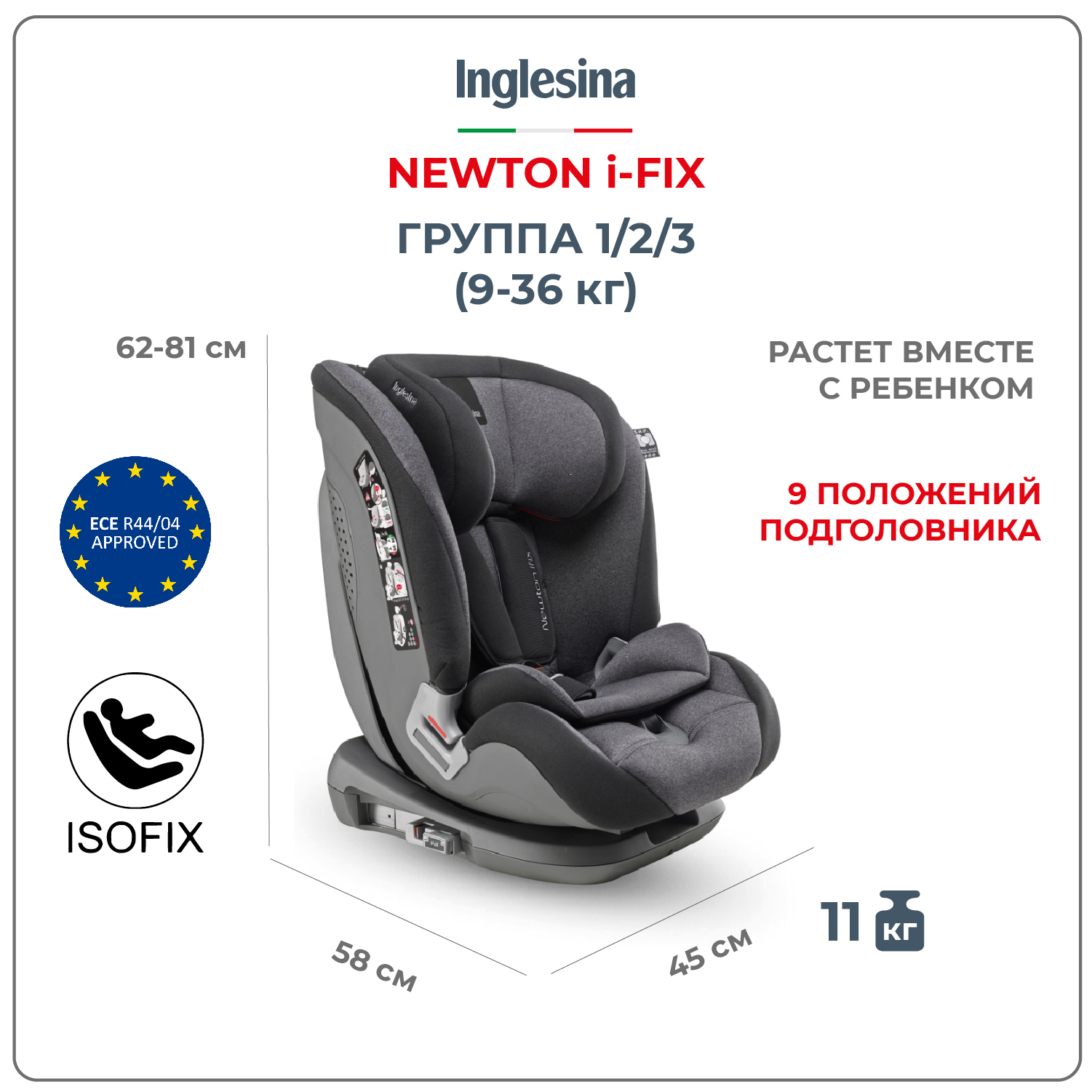 Автокресло INGLESINA Newton 1 2 3 Ifix Цвет Black - фото 3