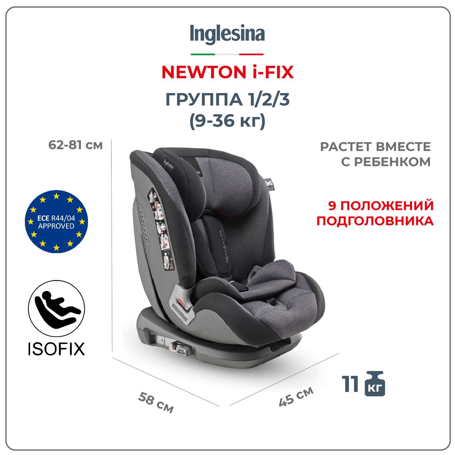 Автокресло группа 1/2/3 (9-36 кг) Inglesina Newton i-Fix