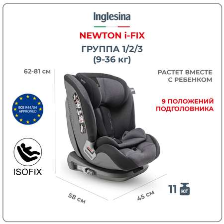 Автокресло INGLESINA Newton 1 2 3 Ifix Цвет Black