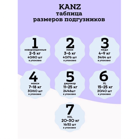 Подгузники KANZ для малышей размер-6 на 15-25 кг 20 шт