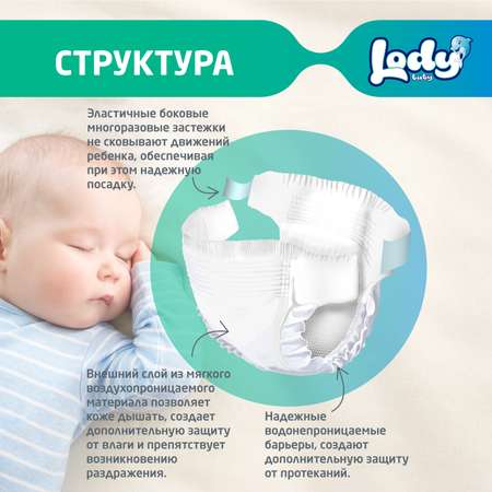 Детские подгузники LODY BABY 3 МИДИ 4-9 кг 64шт