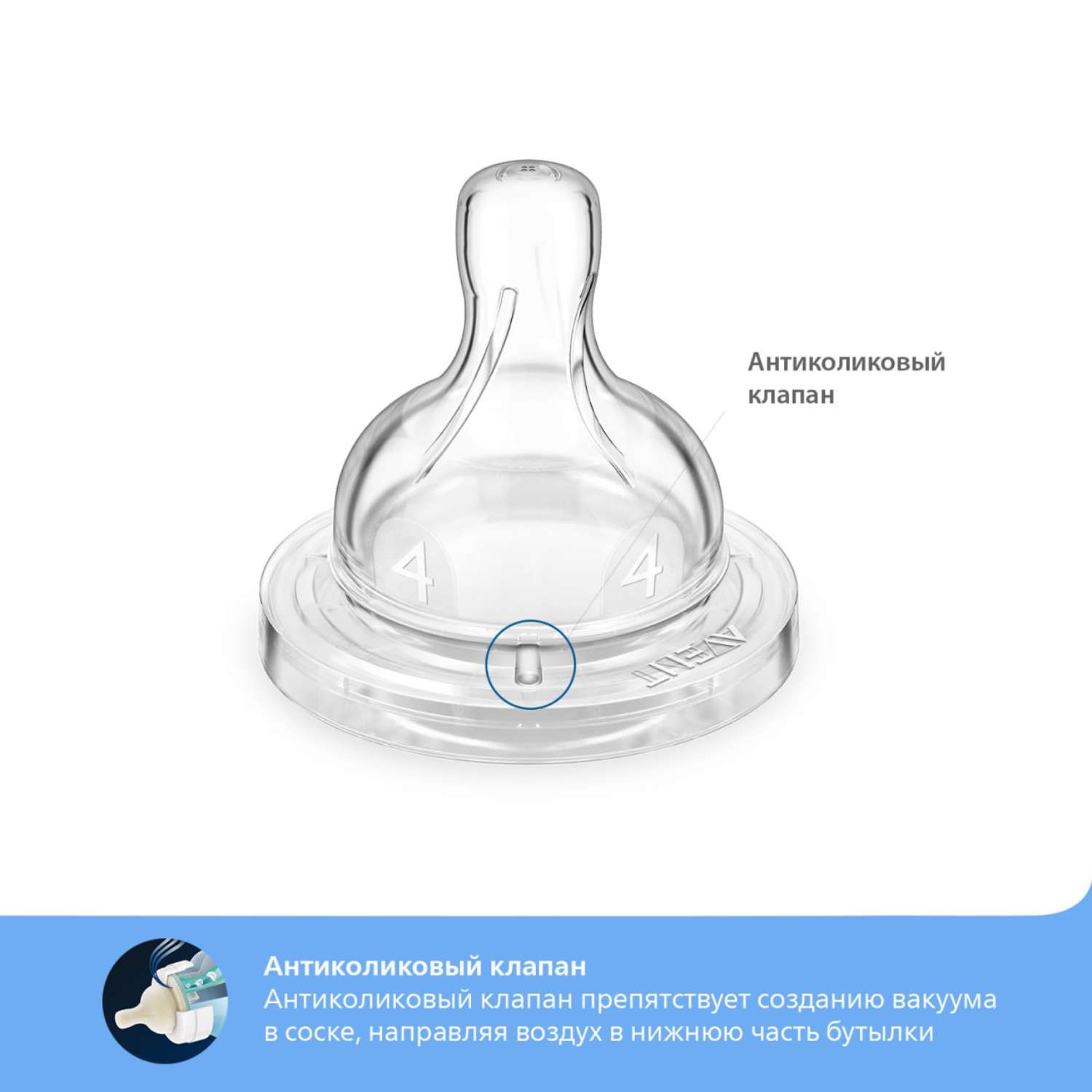 Соска Philips Avent Anti-colic быстрый поток с 6месяцев 2шт SCF634/27 - фото 6